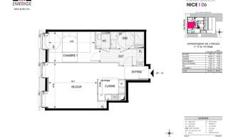 Appartement 2 Pièces 54 m² à vendre à Nice (06000)