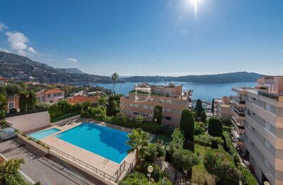 vente appartement 995 000 € à proximité de Saint-Jean-Cap-Ferrat (06230)