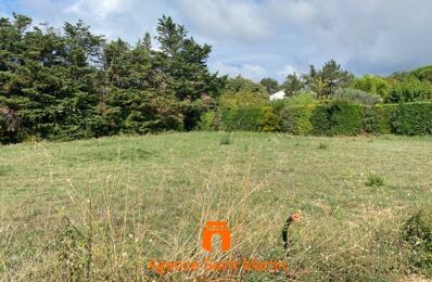 vente terrain 245 560 € à proximité de Meysse (07400)