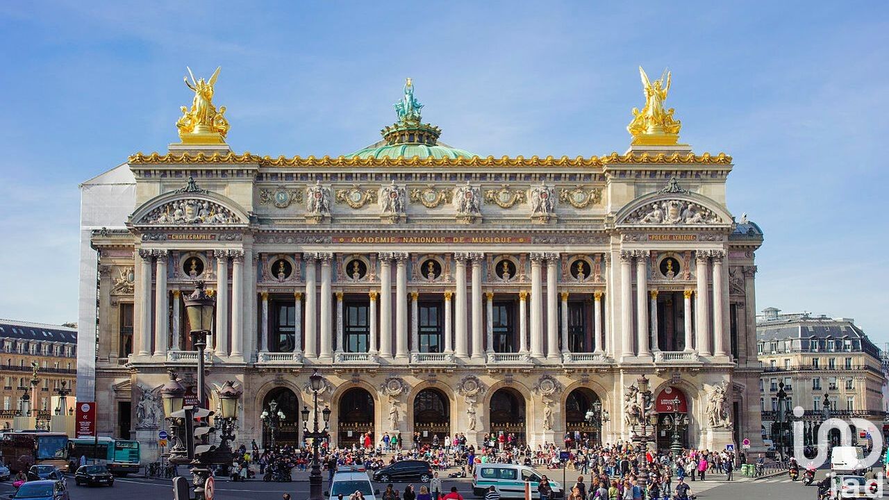 commerce  pièces 120 m2 à vendre à Paris 1 (75001)