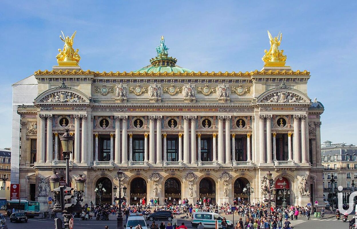 commerce  pièces 120 m2 à vendre à Paris 1 (75001)