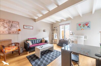 vente appartement 275 600 € à proximité de Bruges (33520)