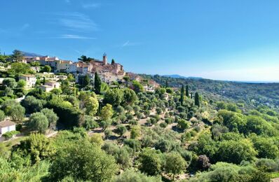 vente maison 1 290 000 € à proximité de Valbonne (06560)