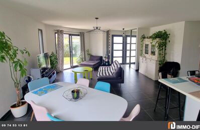 vente maison 298 000 € à proximité de Vigoulet-Auzil (31320)