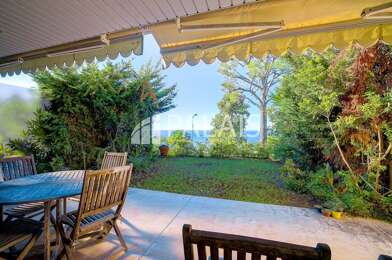 Appartement 2 pièces 670000 €