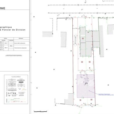 Terrain 638 m²