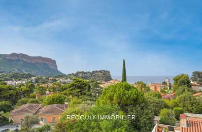 vente appartement 750 000 € à proximité de Carnoux-en-Provence (13470)