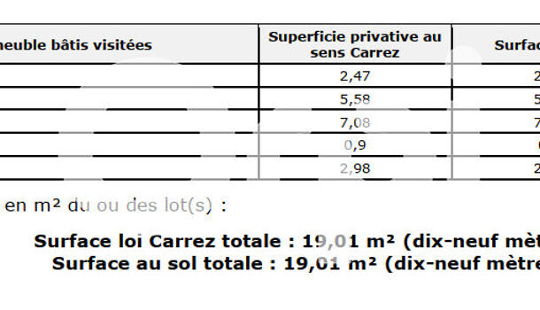 Appartement 1 pièces  à vendre Marseille 5eme 13005