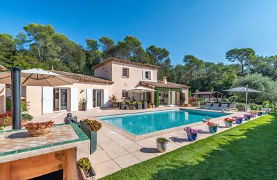 vente maison 1 290 000 € à proximité de La Colle-sur-Loup (06480)