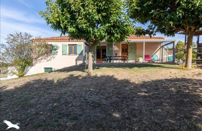 vente maison 238 500 € à proximité de Roquecor (82150)