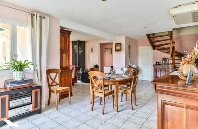 vente maison 384 000 € à proximité de Oeyreluy (40180)