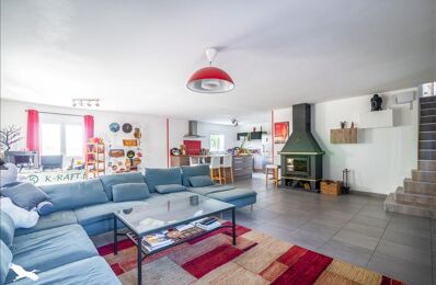 vente maison 450 000 € à proximité de Labège (31670)