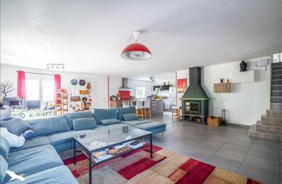 vente maison 428 000 € à proximité de Saint-Paul-sur-Save (31530)