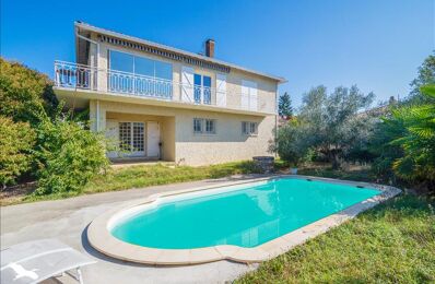 vente maison 472 500 € à proximité de Montlaur (31450)
