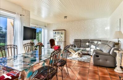 vente maison 369 250 € à proximité de Saugnac-Et-Cambran (40180)