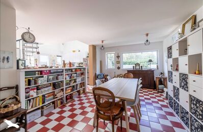 vente maison 420 000 € à proximité de Cambo-les-Bains (64250)