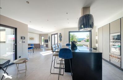 vente maison 1 000 000 € à proximité de Saint-Chamond (42400)