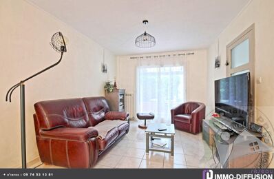 vente maison 325 000 € à proximité de Montpellier (34080)