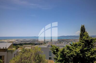 vente appartement 414 000 € à proximité de Roquebrune-Cap-Martin (06190)