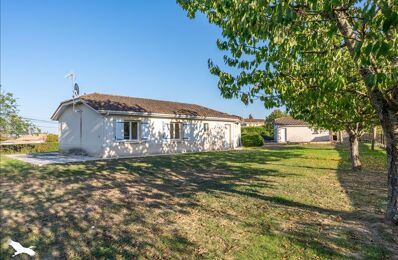 vente maison 296 800 € à proximité de Castelnau-sur-Gupie (47180)