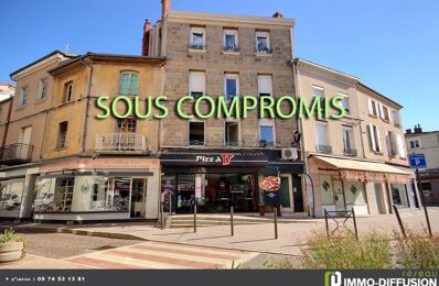 vente immeuble 315 000 € à proximité de Sainte-Foy-Saint-Sulpice (42110)