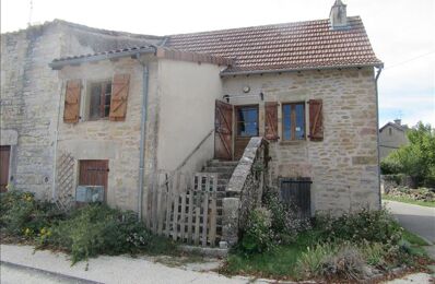 vente maison 80 223 € à proximité de Puyjourdes (46260)
