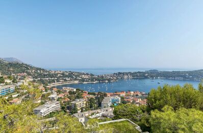 appartement 3 pièces 90 m2 à vendre à Villefranche-sur-Mer (06230)