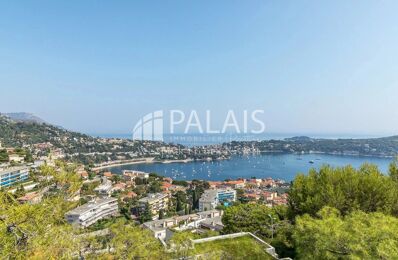 vente appartement 1 360 000 € à proximité de Menton (06500)