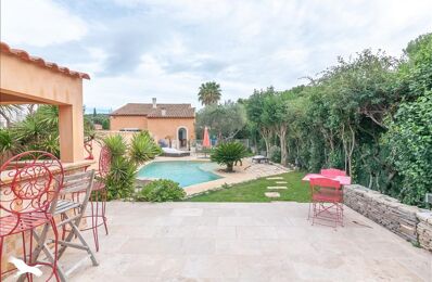 vente maison 789 000 € à proximité de Vic-la-Gardiole (34110)