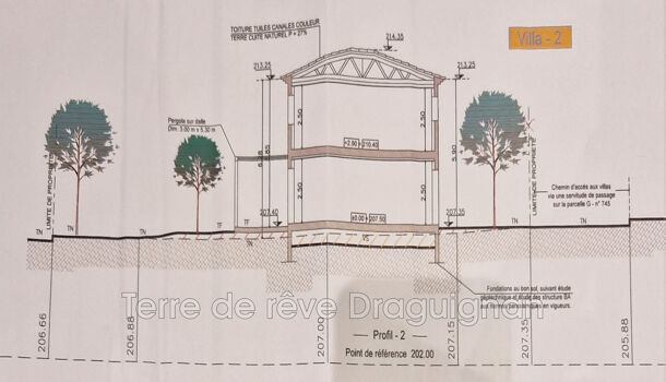Villa / Maison 4 pièces  à vendre Trans-en-Provence 83720