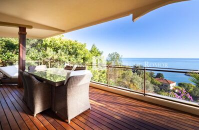 vente appartement 999 000 € à proximité de Saint-Jean-Cap-Ferrat (06230)