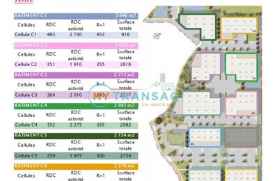 vente local industriel 5 026 450 € à proximité de Vanves (92170)