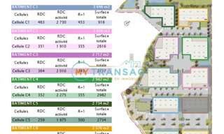 Local industriel  2717 m² à vendre à Villebon-sur-Yvette (91140)