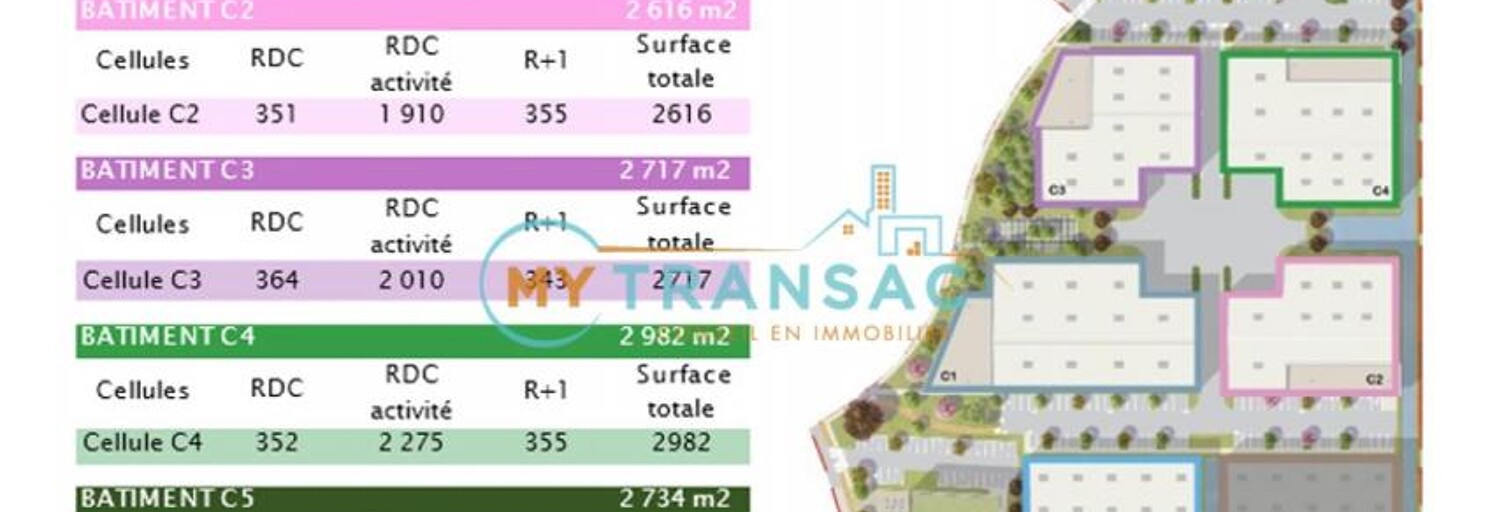 Local industriel  2717 m² à vendre à Villebon-sur-Yvette (91140)