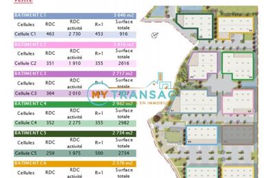 vente local industriel Nous consulter à proximité de Versailles (78000)