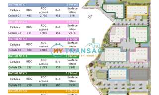 Local industriel  2376 m² à vendre à Villebon-sur-Yvette (91140)
