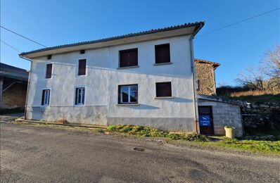 vente maison 59 360 € à proximité de Vayres (87600)