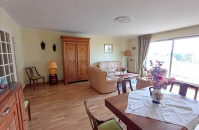 vente appartement 499 000 € à proximité de Bruges (33520)