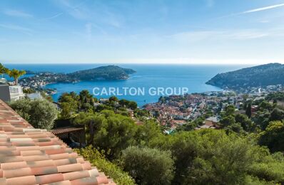 vente maison 3 250 000 € à proximité de Nice (06300)