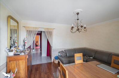 vente appartement 348 150 € à proximité de Aussonne (31840)