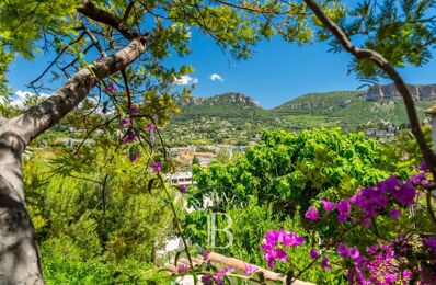 vente maison 1 230 000 € à proximité de Le Castellet (83330)