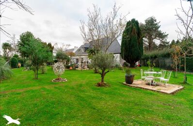 vente maison 450 000 € à proximité de Concarneau (29900)