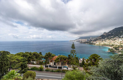 vente maison 7 900 000 € à proximité de Cap-d'Ail (06320)