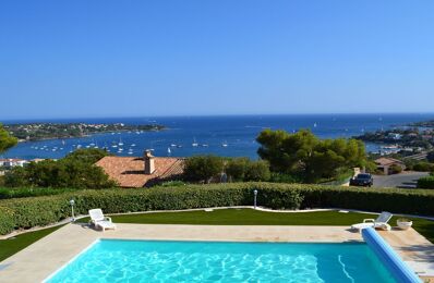 vente maison 2 480 000 € à proximité de Roquebrune-sur-Argens (83520)
