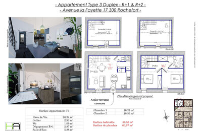 vente appartement 132 980 € à proximité de Marennes (17320)