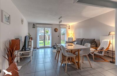 vente maison 362 000 € à proximité de Saugnacq-Et-Muret (40410)