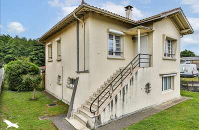 vente maison 223 650 € à proximité de Candresse (40180)