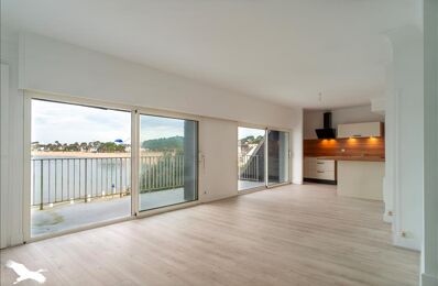 vente appartement 574 750 € à proximité de Riec-sur-Bélon (29340)
