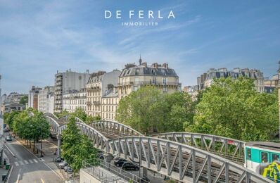 vente appartement 265 000 € à proximité de Paris 8 (75008)