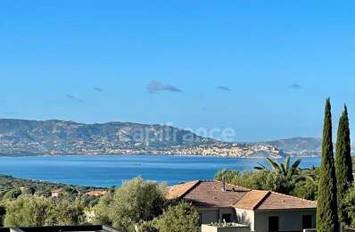 vente maison 2 450 000 € à proximité de Montegrosso (20214)